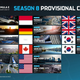 Image for article titled Formula E Will Travel To Three New Countries Next Season